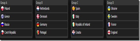 grupe-euro-2012