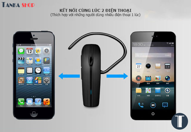 Tai nghe bluetooth cho điện thoại Bluesong H13S