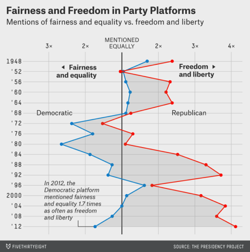 Silver fariness liberty