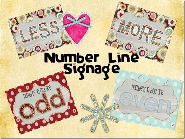 Number Line Signage