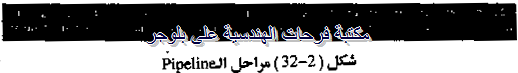 [PC%2520hardware%2520course%2520in%2520arabic-20131211052243-00029_03%255B2%255D.png]