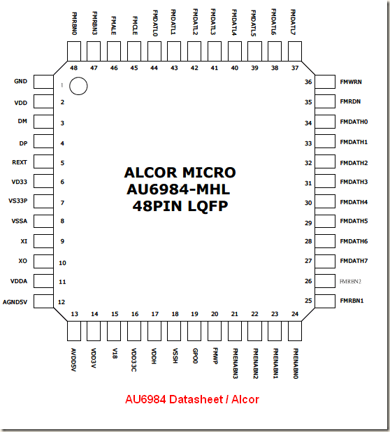 Атмега 324pa. Datasheet au. Атмега 16. Atmega16 datasheet. Микроконтроллер atmega16a au datasheet.