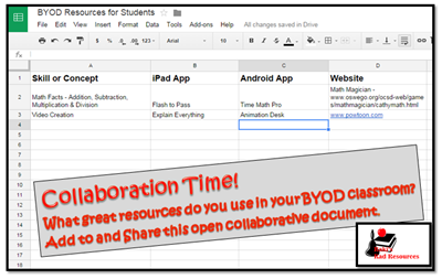 BYOD - differentiating your technology options to allow for many different formats, including iPads, android tablets and PC laptops to all be used in your classroom - suggestions from Raki's Rad Resources