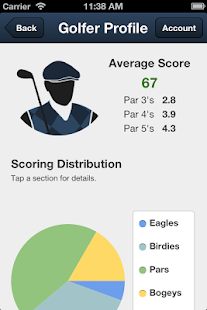 Free Bear Creek Golf Club APK for Android