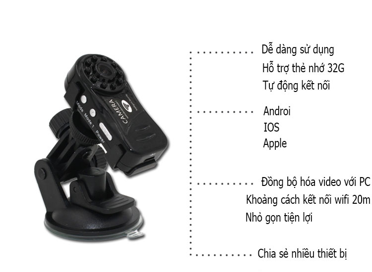 mini wifi camera camera siêu nhỏ