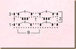 012-schema