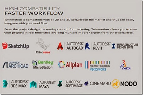 Twinmotion3 compatibility
