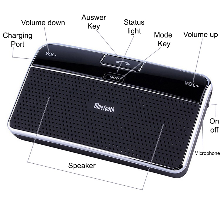 Loa Bluetooth cho ô tô Connaught BT LD-168 BT LD-168