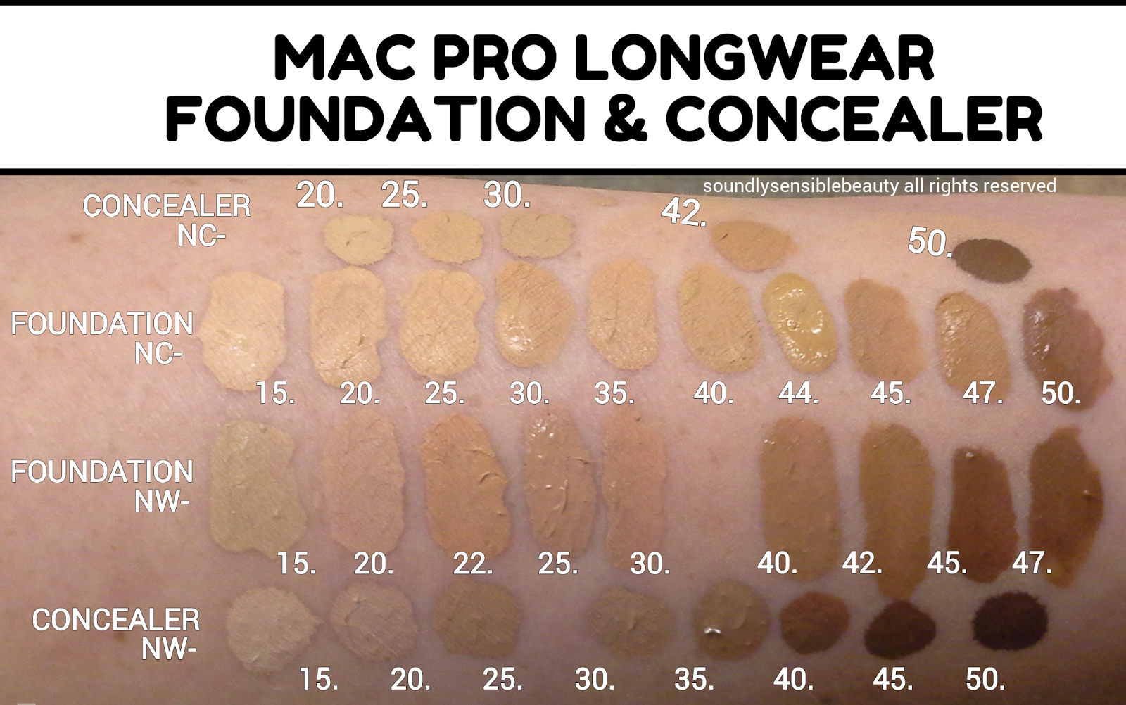 MAC Pro Longwear Review & Swatches Shades