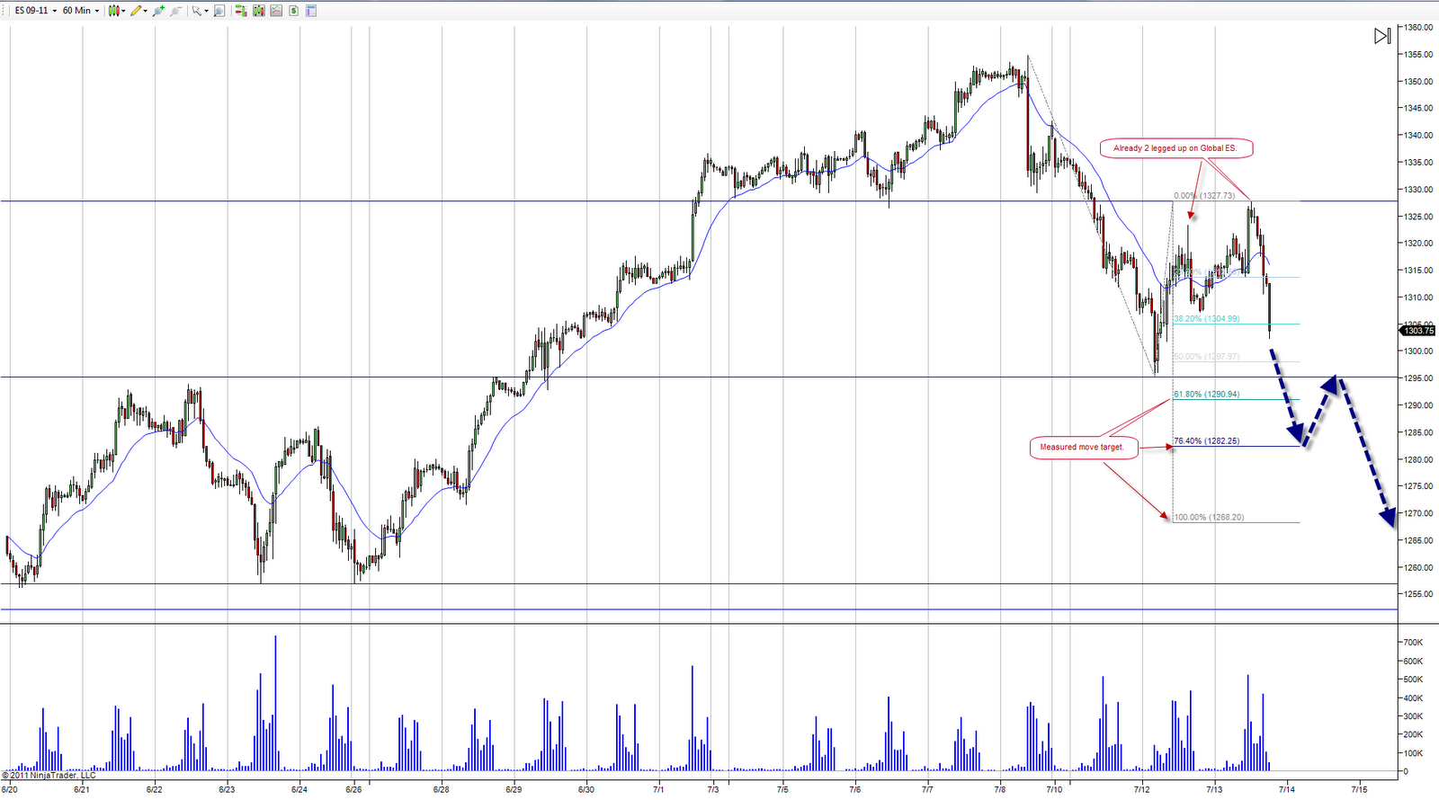 [GlobalES%255B2%255D.png]