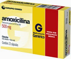 Amoxicilina – Para que Serve, Cuidados, Dicas