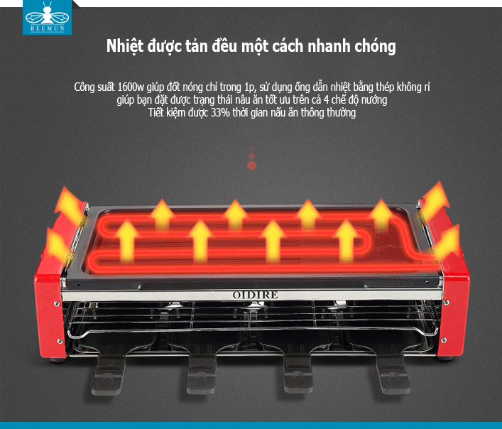 Lò nướng điện kiểu Hàn Quốc OIDIRE ODI-DK3