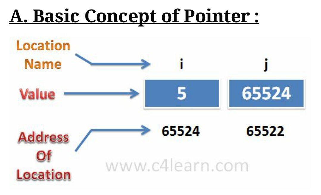 Референс это программирование. Ddd паттерн. Блок header, элемент link. Доменное проектирование (domain driven design). Address value.