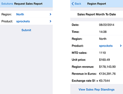Month-to-date sales report on a mobile device, created with MobileTogether