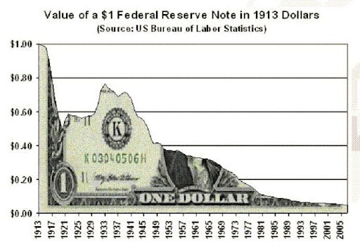 [Dollar-from-1913%255B44%255D.jpg]
