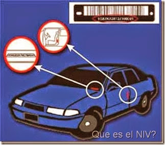 Donde esta el numero de identificacion vehicular NIV Donde esta el numero de identificacion vehicular NIV de un automovil VIN rapido y facil