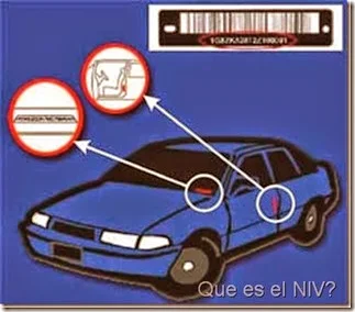 Numero de identificacion vehicular NIV de un automovil VIN Donde lo encuentro rapido y facil
