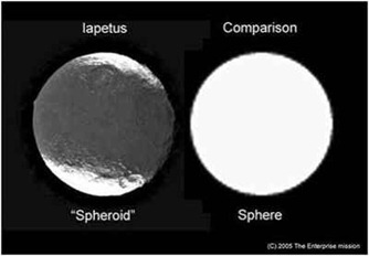 Iapetus geometria rara