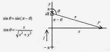 Physics Problems solving_Page_296_Image_0003