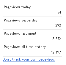 [bagian%2520pageviews%2520overview%255B3%255D.png]
