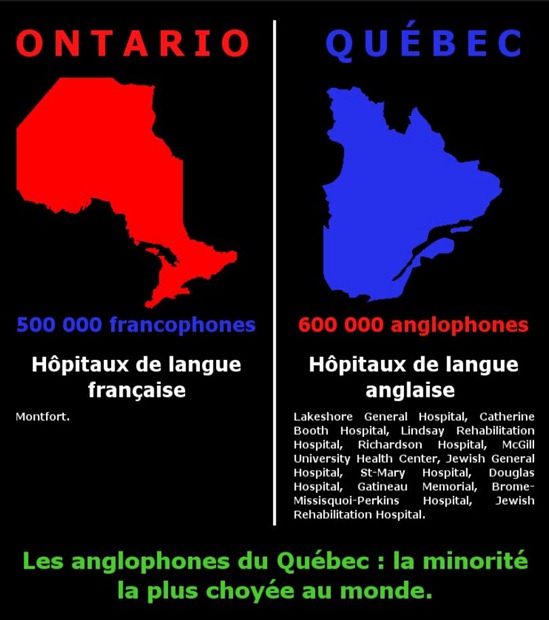 Ontario Québec