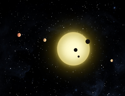 Kepler-11 parecido com o Sistema Solar