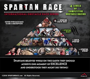 reebok spartan race faq-pyramid