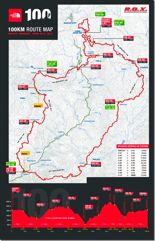 TNF100 km map