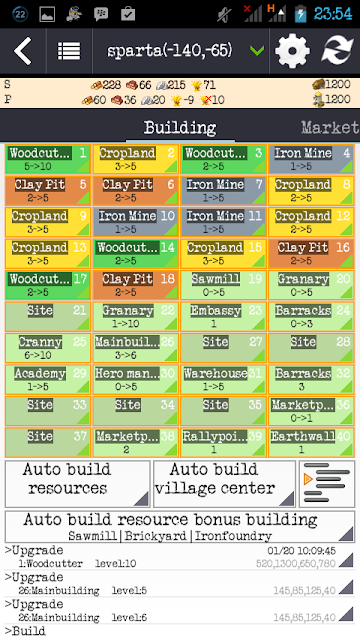 Travian tool untuk android Travian tool untuk android