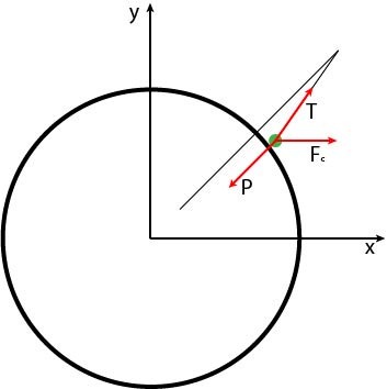 [QuestaoSemana2Figura1AdobeIllustratorCS5%255B2%255D.jpg]