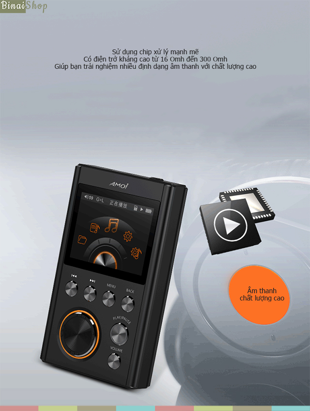 Máy nghe nhạc Lossless DSD AMOI C20
