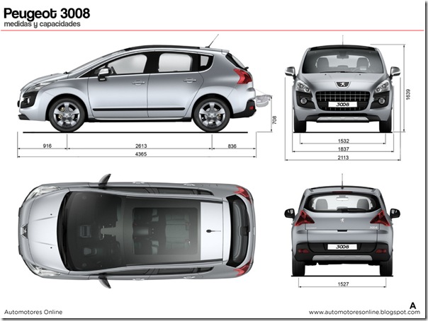 Medidas exteriores Peugeot 3008