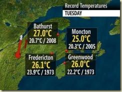 Nova Scotia weather