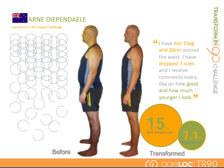 TR90 TESTIMONIALS