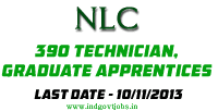 NLC-Apprentice-Training-201
