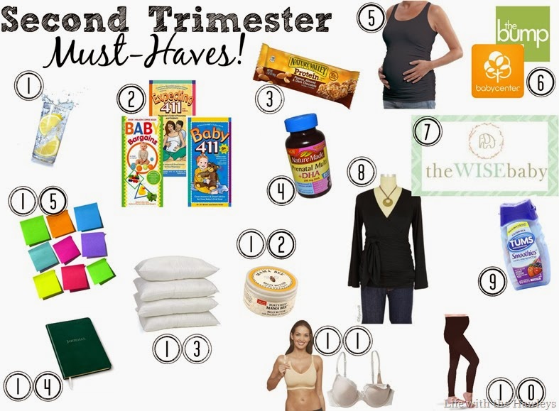 SecondTrimester Must-Haves
