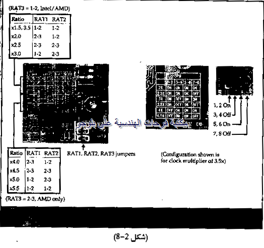 PC hardware course in arabic-20131211051537-00009_03