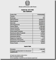 Asta Bot 6 mesi. Giugno 2014