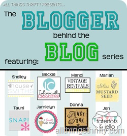 Blogger behind the blog copy