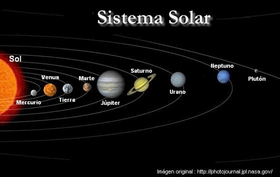 Sistema Solar Sistema Solar
