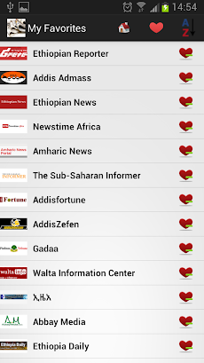エチオピアの新聞やニュースのおすすめ画像4