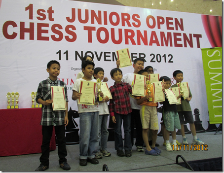 U-10 category winners, Summit Juniors Open 2012