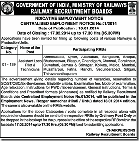 RRB Vacancy 2014