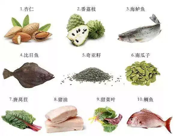 Người Việt đang dần bỏ mỡ lợn, ở nước ngoài mỡ lợn nằm trong top 10 thực phẩm bổ dưỡng nhất