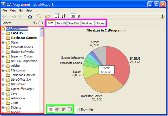 JDiskReport grafico visuale dello spazio occupato dai file nell'hard disk