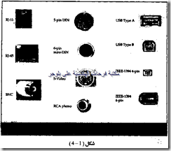 PC hardware course in arabic-20131211043338-00004_03