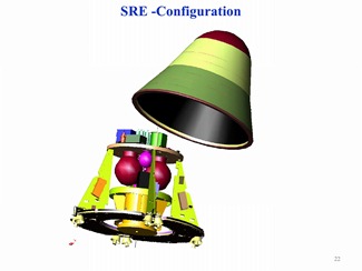India Space Shuttle Space Capsule Recovery Experiment [SRE]