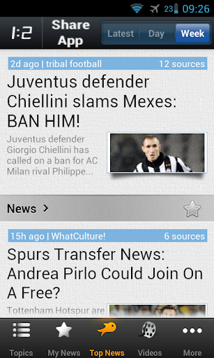 News on Juventus - Unofficial