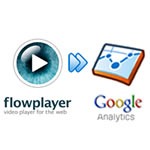 flowplayer_google_analytics
