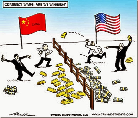 China vs USA Currency War